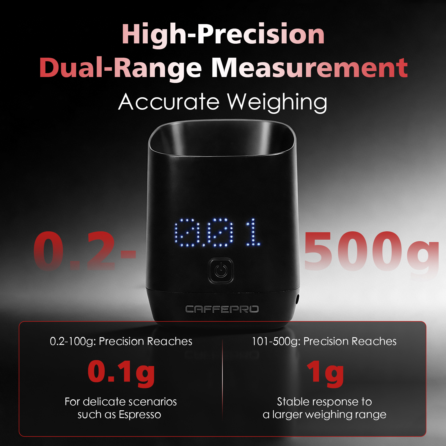 CAFFEPRO Digital Dosing Cup Co - Commercial Kitchen Setup recensione e prezzo