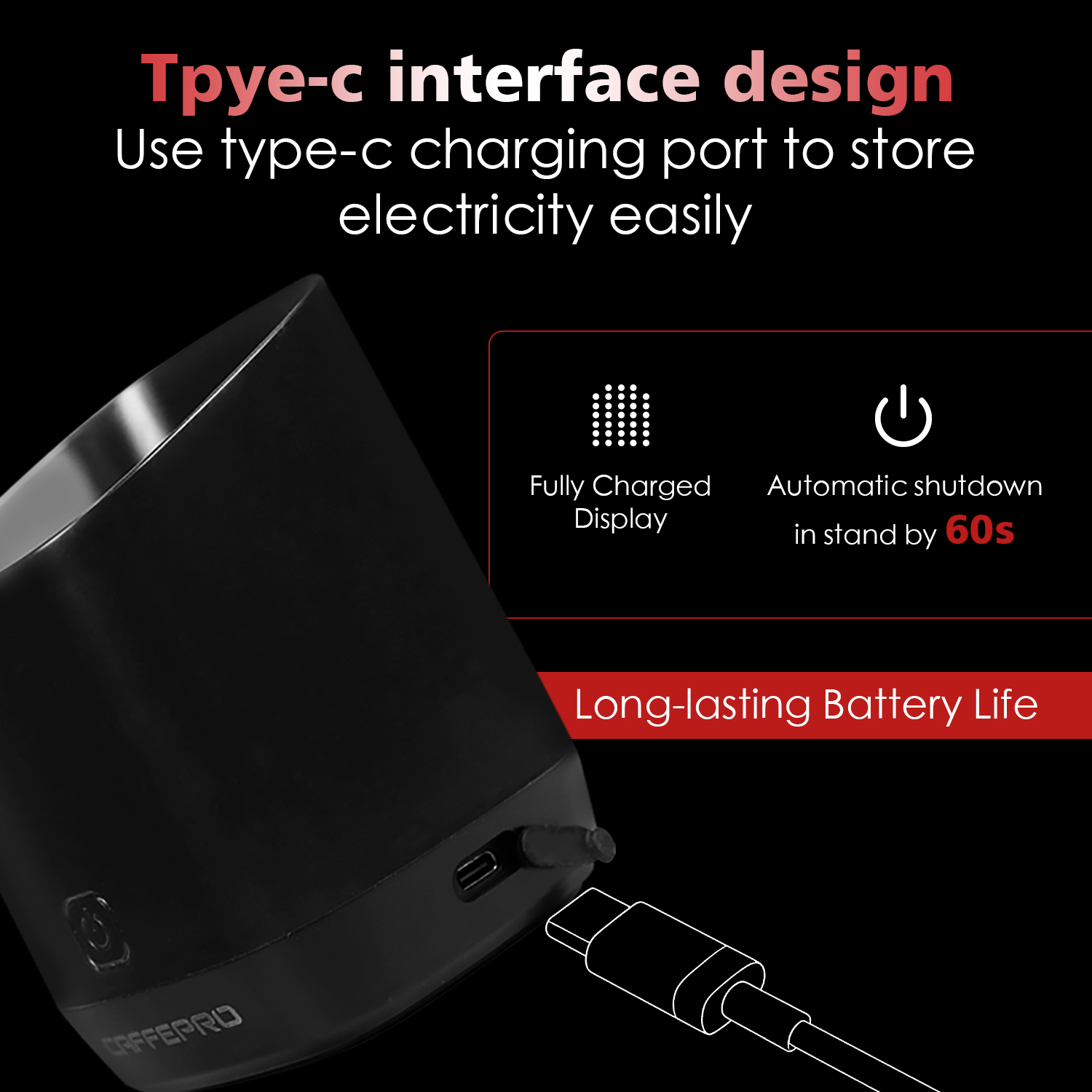 CAFFEPRO Digital Dosing Cup Co - Commercial Kitchen Setup recensione e prezzo