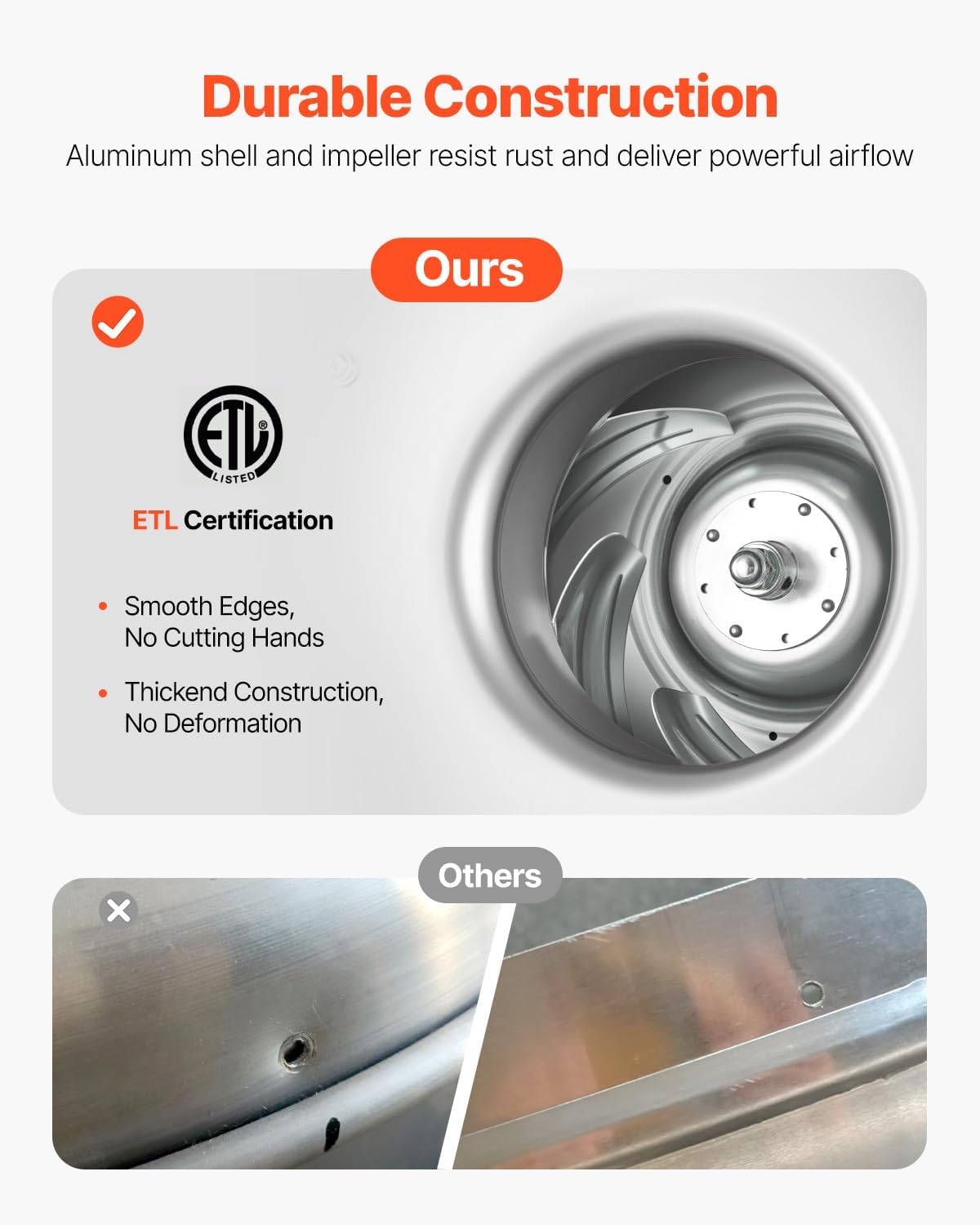 Commercial Kitchen Exhaust Fan - Commercial Kitchen Vent recensione e prezzo