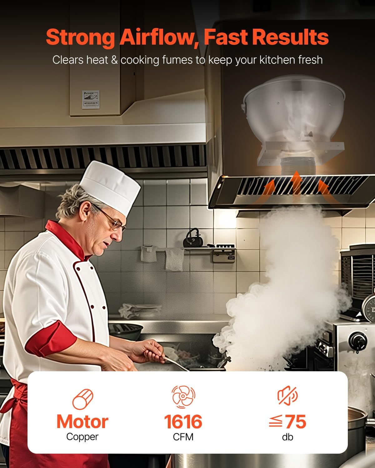 Commercial Kitchen Exhaust Fan - Commercial Kitchen Vent recensione e prezzo