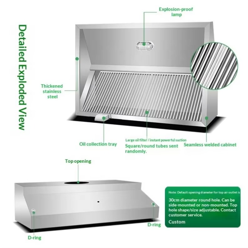 Commercial Customizable Kitche - Commercial Kitchen Usa recensione e prezzo