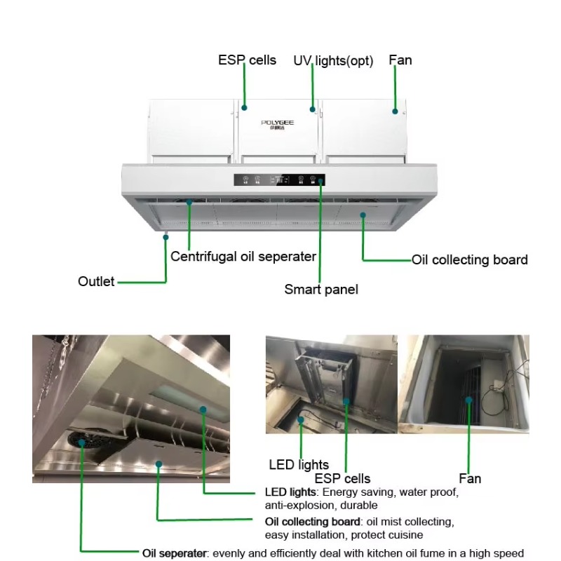 Commercial Customizable 201Sta - Commercial Kitchen Usa recensione e prezzo