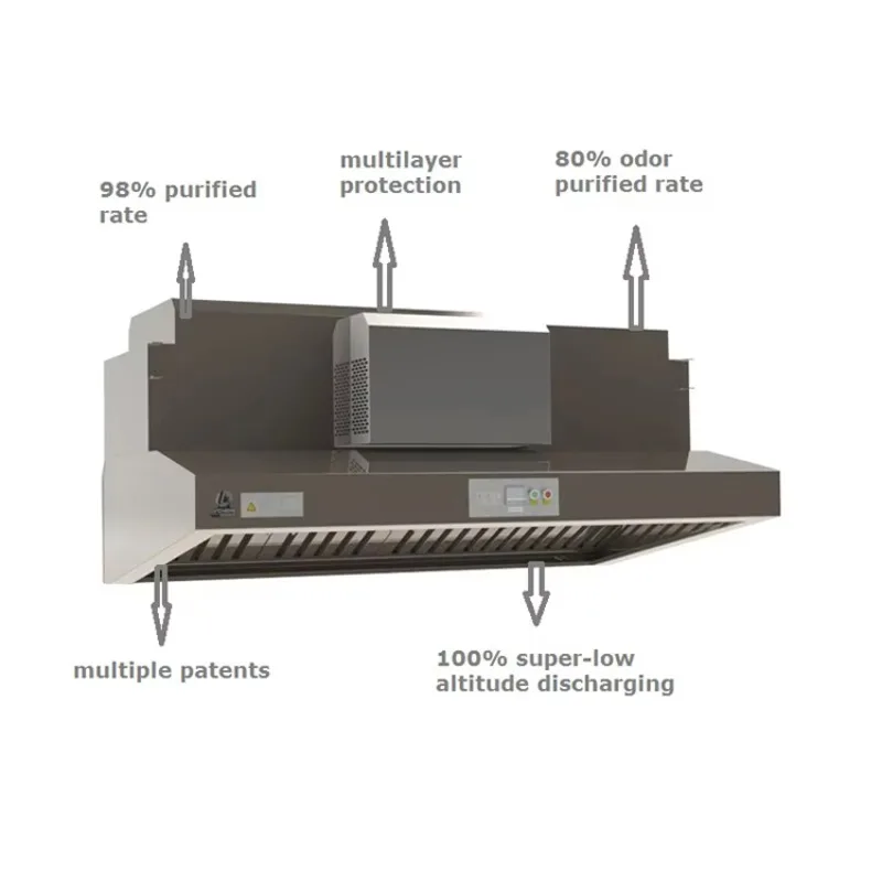 Hood Commercial Kitchen Hood V - Commercial Kitchen Vent recensione e prezzo
