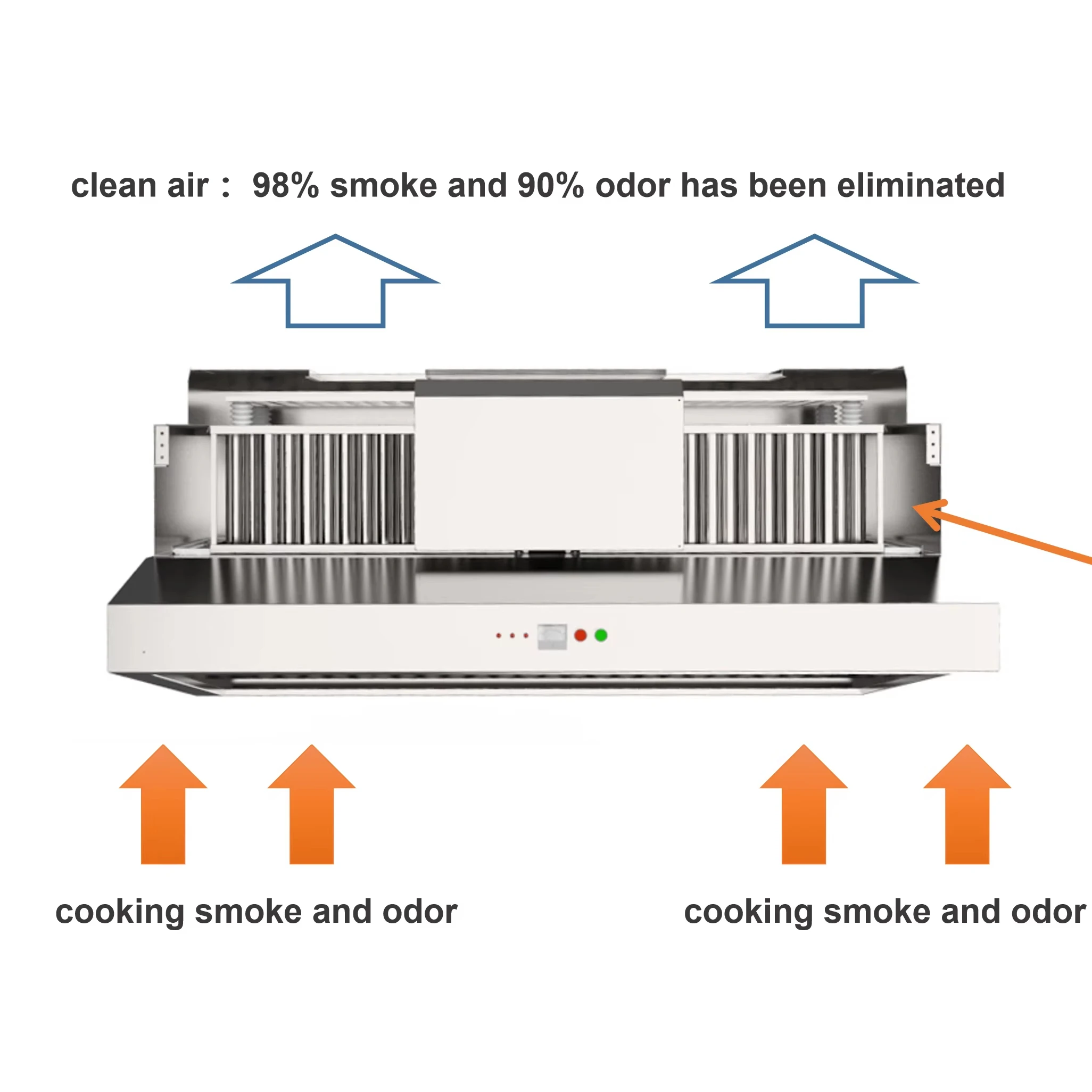 Hood Commercial Kitchen Hood V - Commercial Kitchen Vent recensione e prezzo