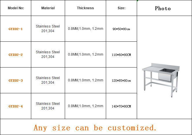 Commercial Stainless Steel Kit - Commercial Kitchen Bench recensione e prezzo