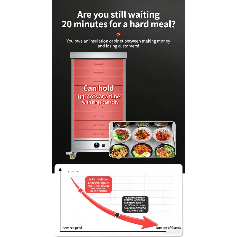 Commercial Electric Stainless  - Commercial Kitchen Warmer recensione e prezzo