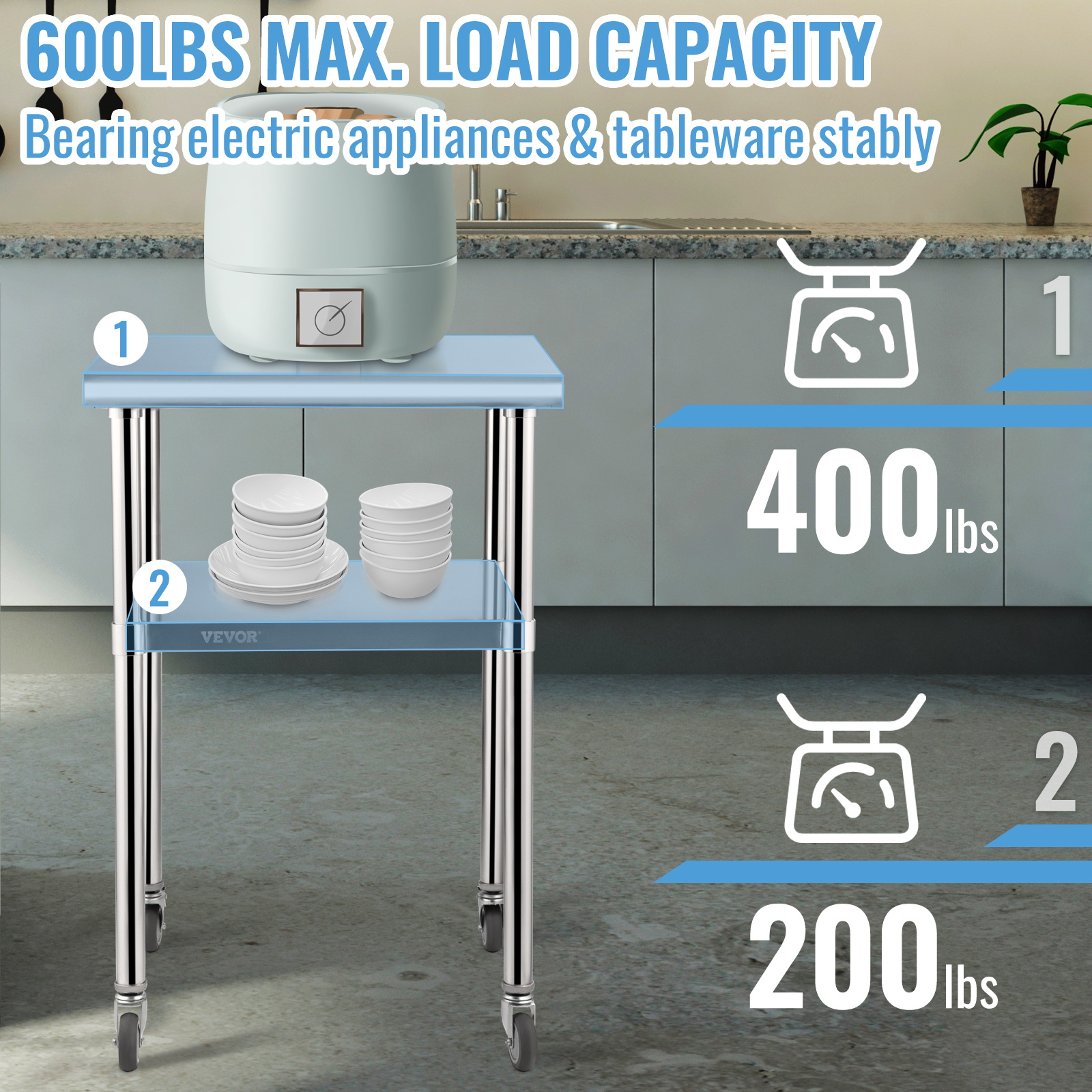 24 x 24 in Stainless Steel Kit - Commercial Kitchen Bench recensione e prezzo
