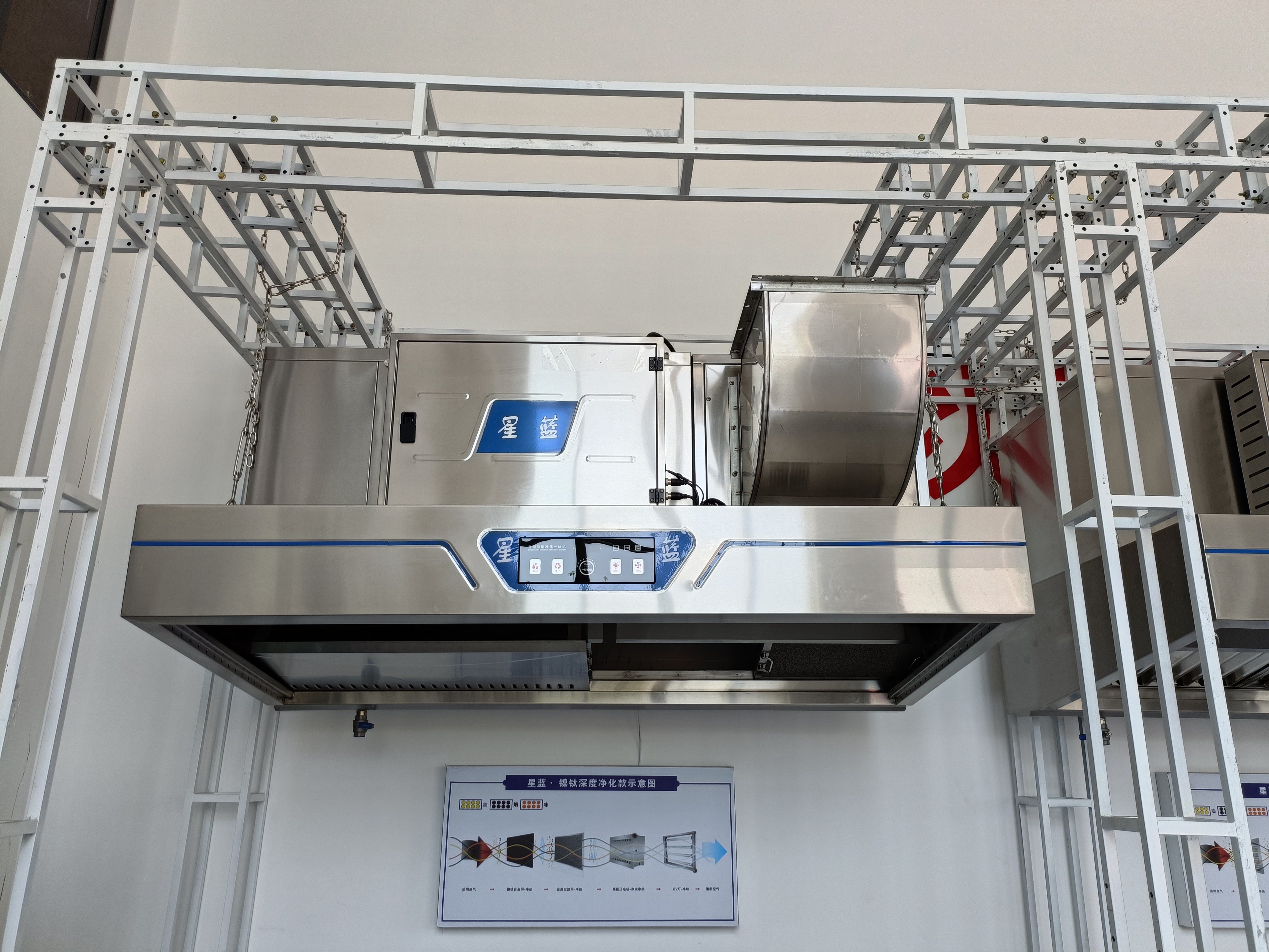 Commercial Kitchen Island Hood - Commercial Kitchen Vent recensione e prezzo